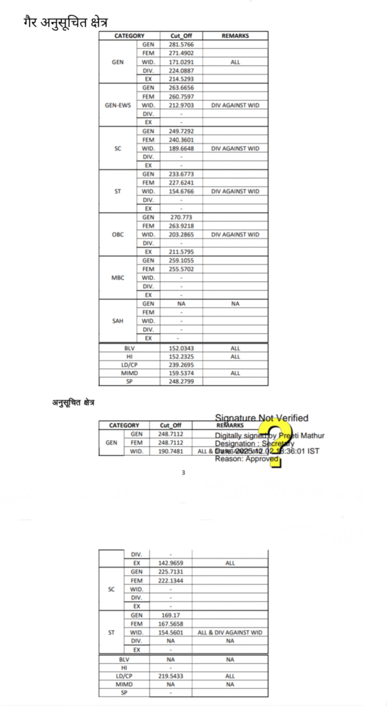 RSSB Librarian Grade 3 Result 2025 Released