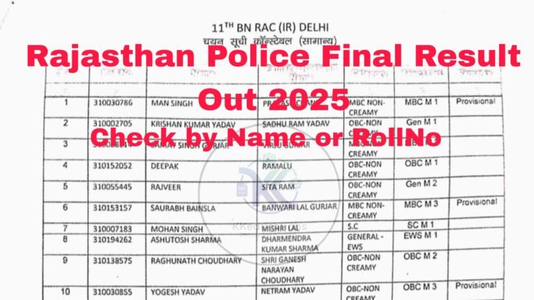 Rajasthan Police Constable Vacancy Final Result Out 2025