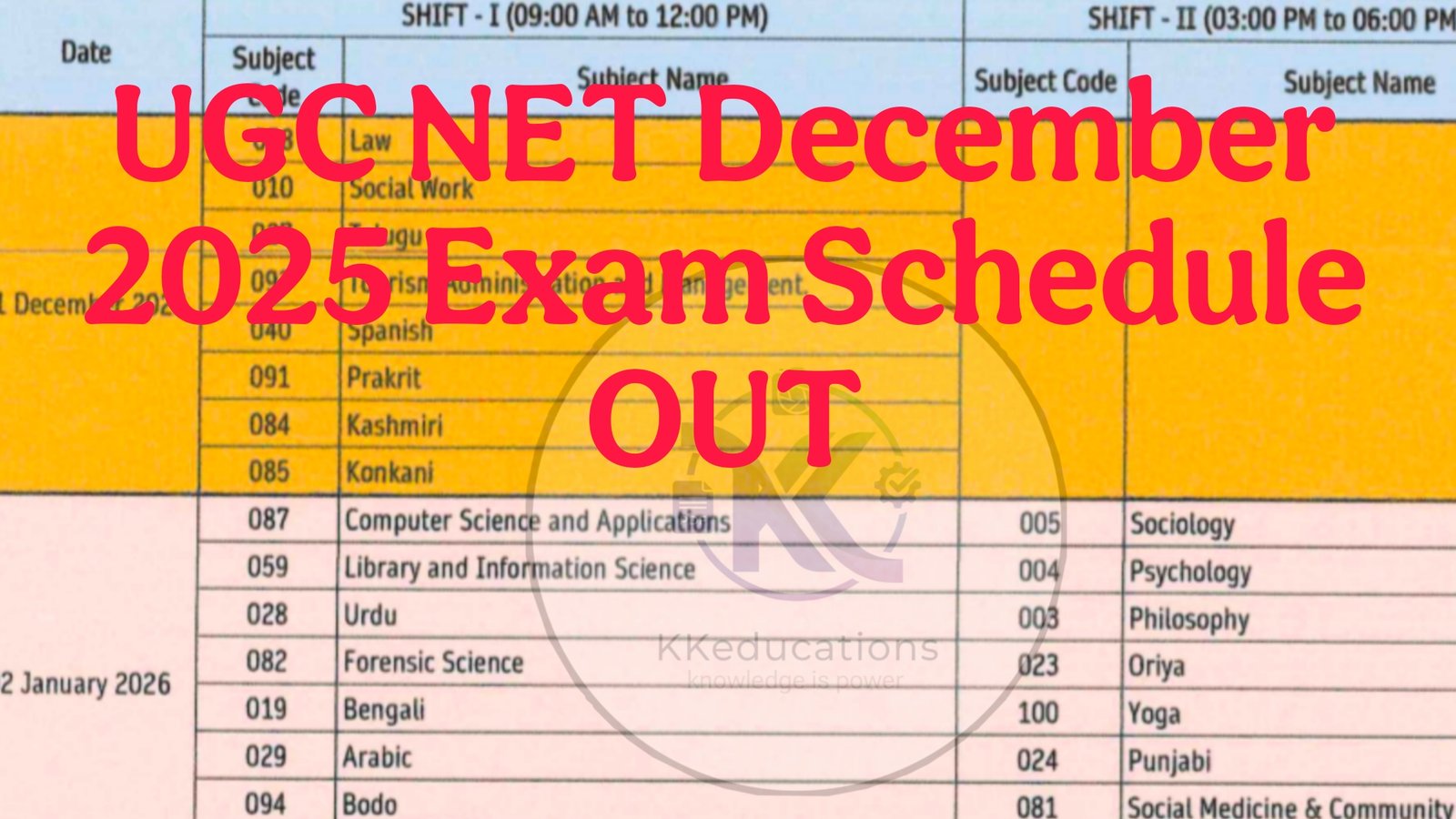 UGC NET December 2025 Exam Schedule OUT: Check Subject-Wise Dates & Shift Timings