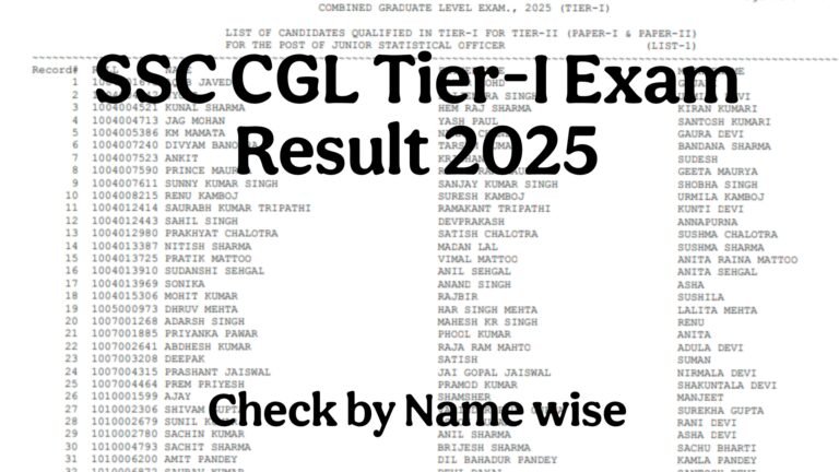 SSC CGL Tier-I Exam Result 2025