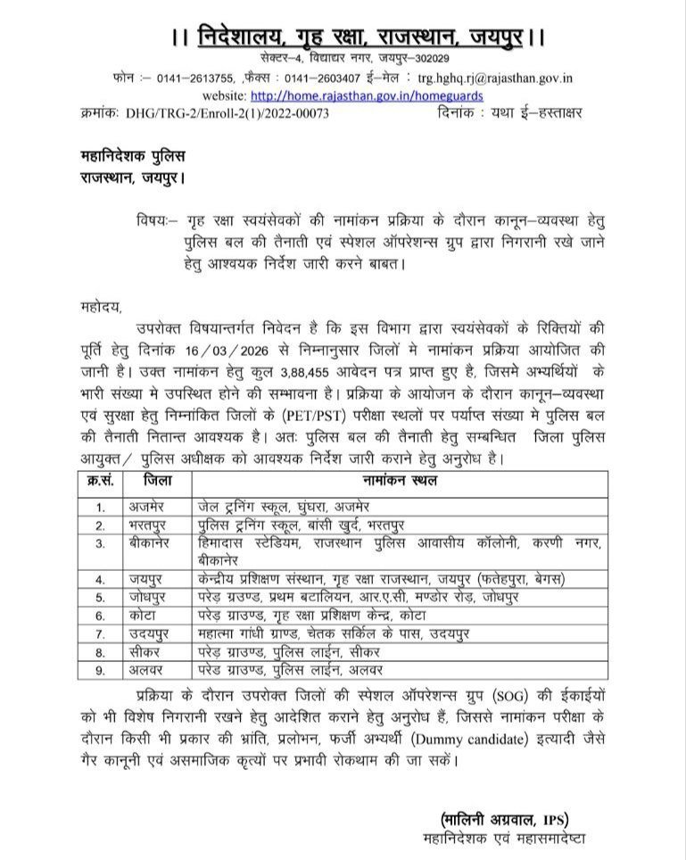 Rajasthan Home Guard Physical Date 2026: 16 मार्च से शुरू, 3842 पदों पर होगी भर्ती