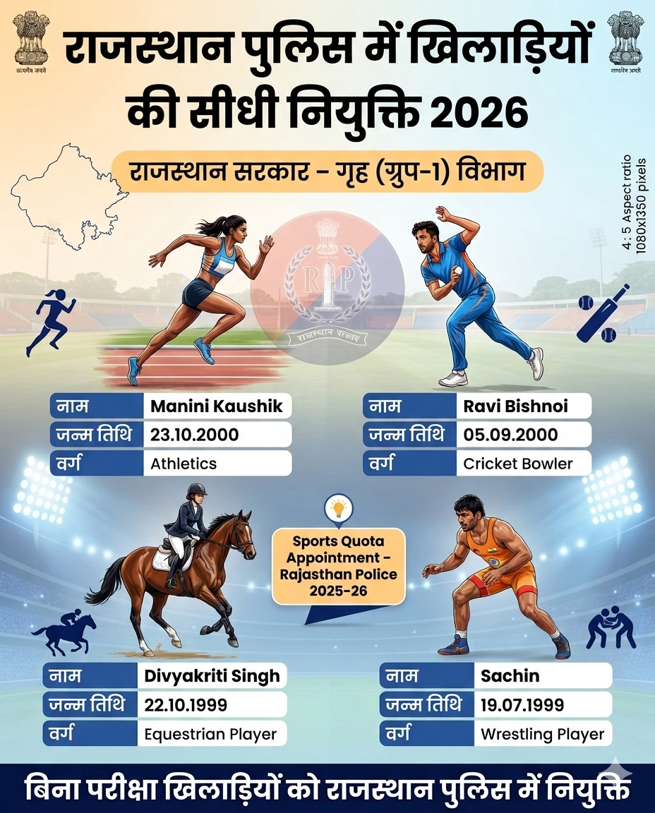 BIG UPDATE: Rajasthan Police Direct Recruitment Under Sports Quota 2026!