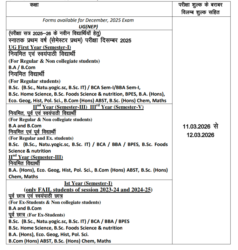 Forms available for December, 2025 Exam UG(NEP)