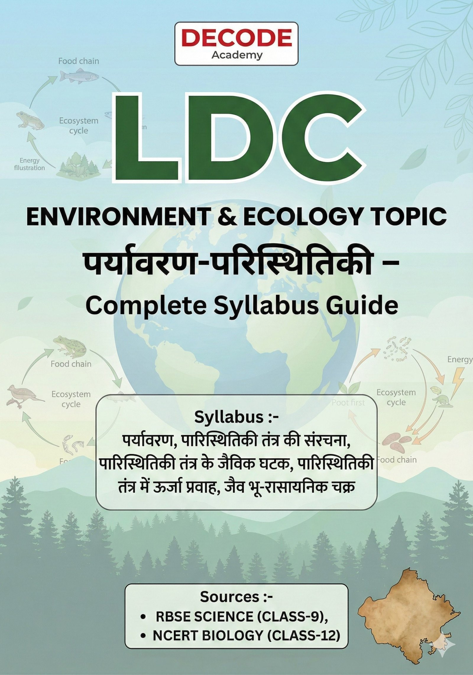 Environment & Ecology