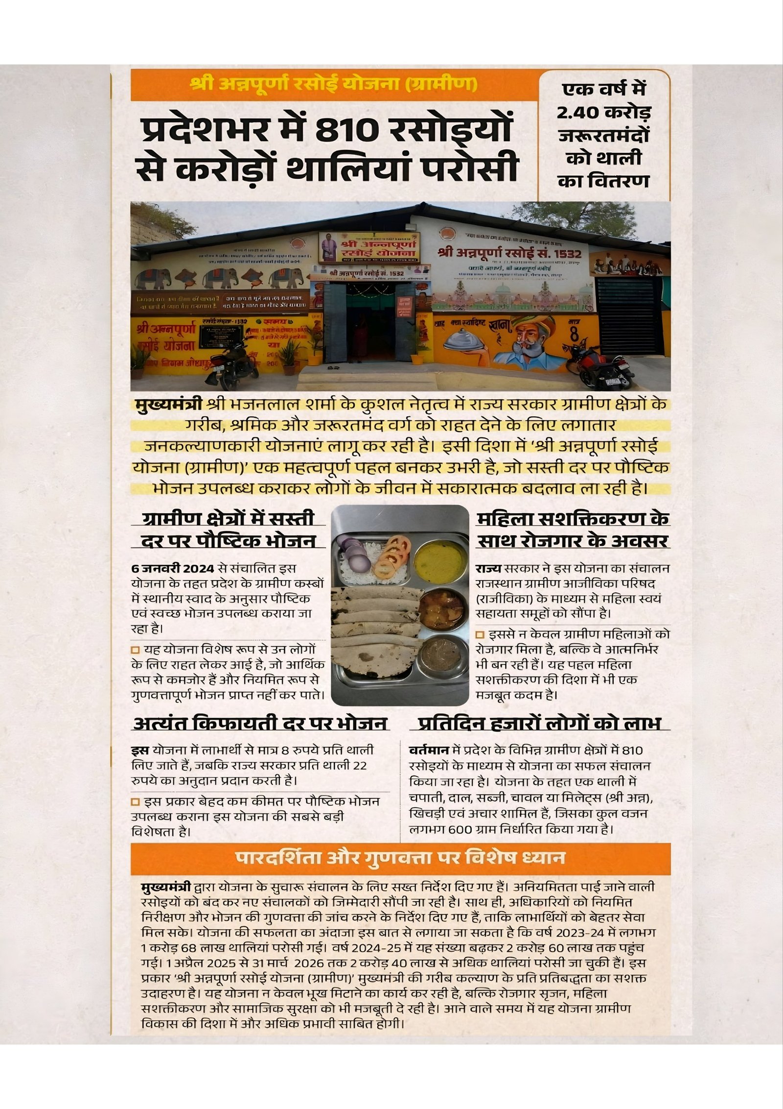 Shri Annapurna Rasoi Yojana (Gramin): 8 रुपये में भोजन | Rajasthan Govt Schemes