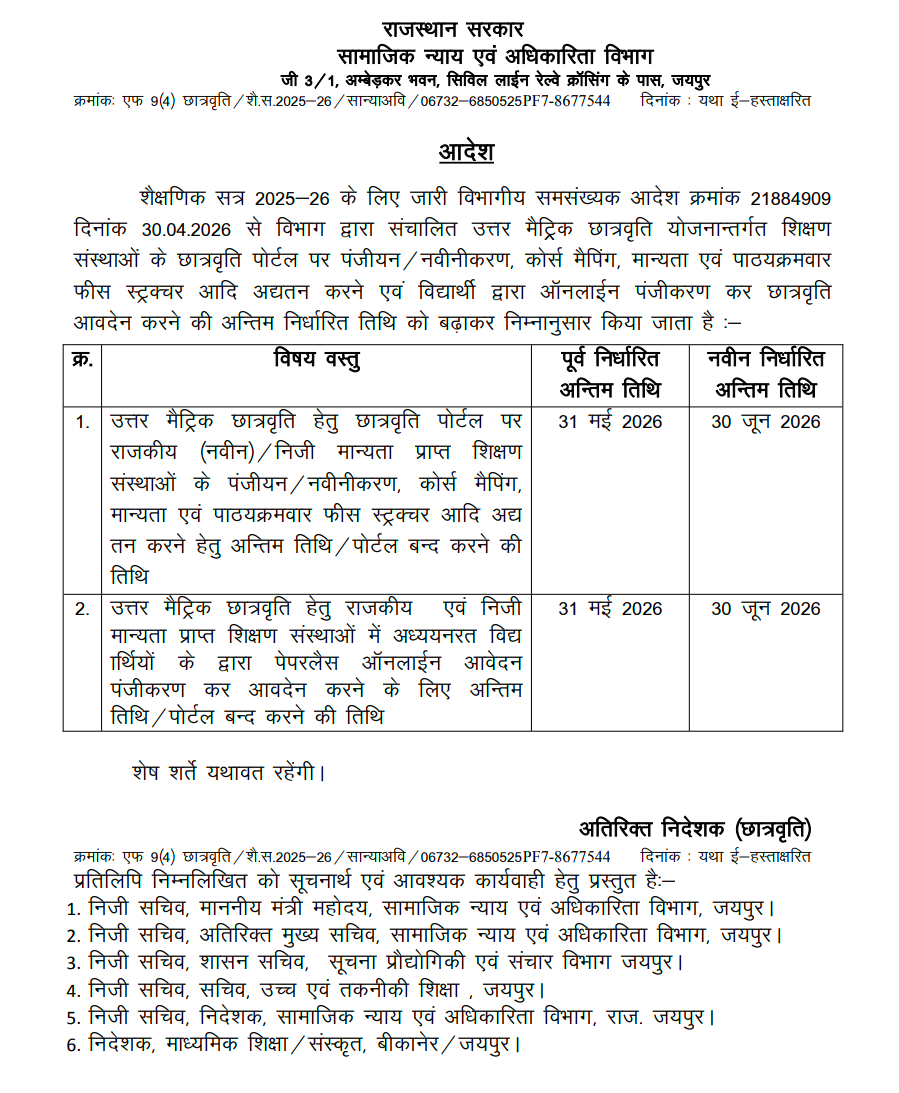 Date Extented Notice
