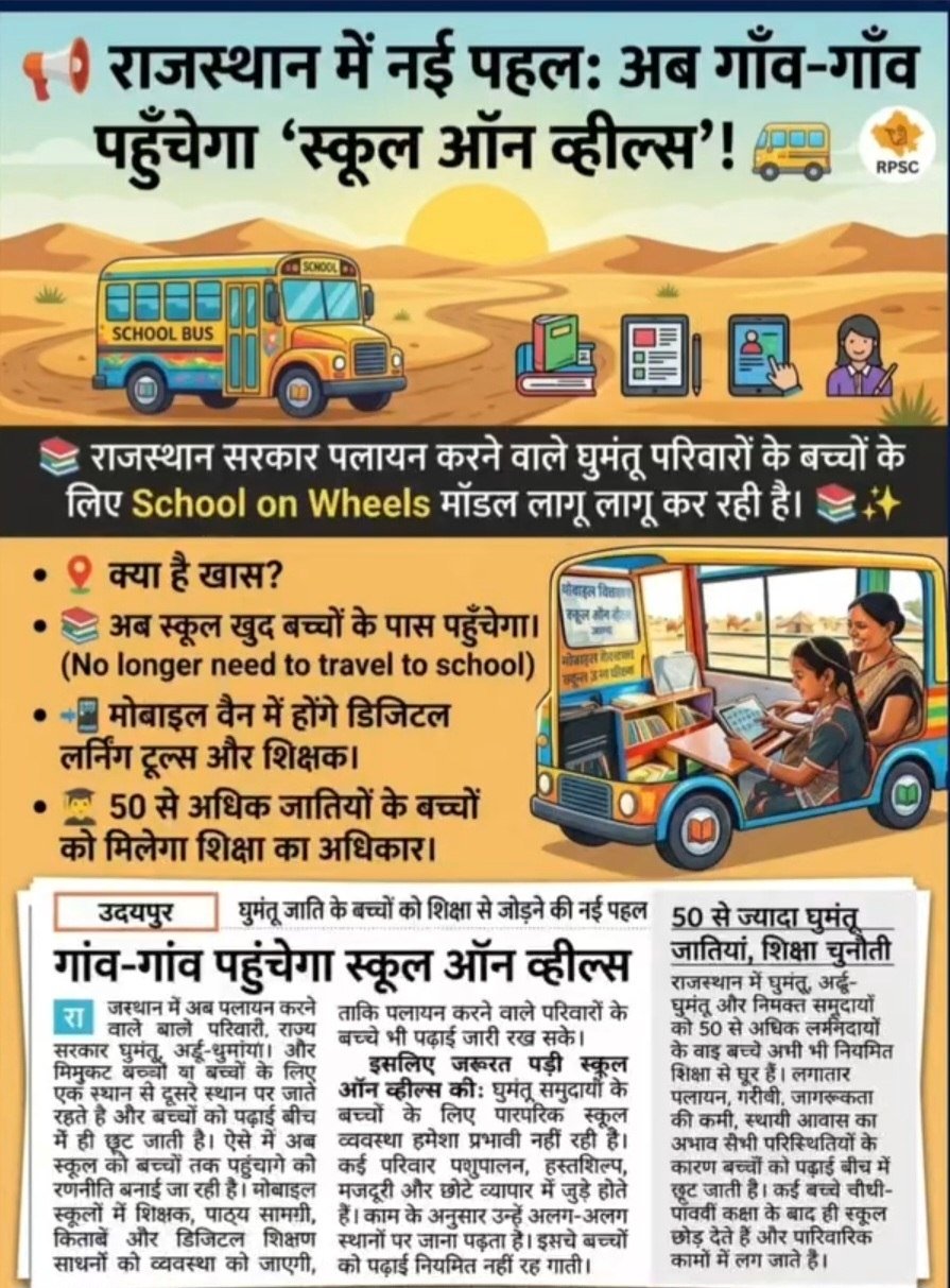 School on Wheels: क्या है ‘स्कूल ऑन व्हील्स’ योजना? जानिए परीक्षा के लिए सभी जरूरी बातें