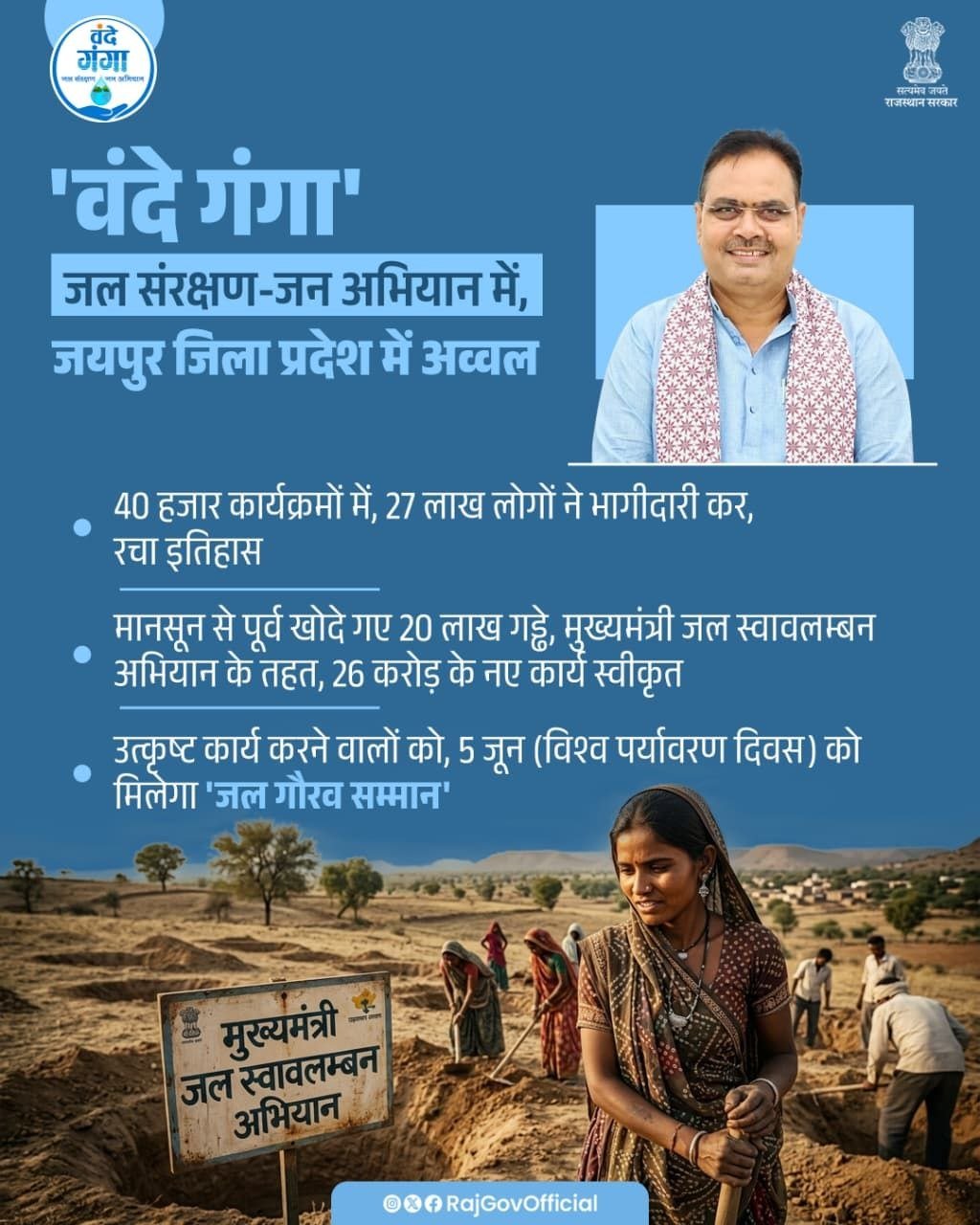 वंदे गंगा जल संरक्षण अभियान: राजस्थान में जयपुर जिला रहा प्रथम, जानें परीक्षा उपयोगी तथ्य