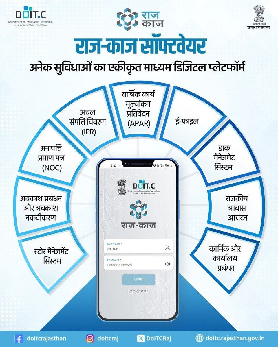 Rajasthan RajKaj Portal: जानें क्या है राजस्थान सरकार का ‘राजकाज’ प्लेटफॉर्म?