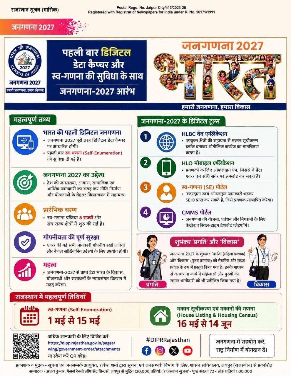 Census 2027: शुभंकर ‘प्रगति’ और ‘विकास’ जारी, जानें परीक्षा के लिए सभी जरूरी फैक्ट्स