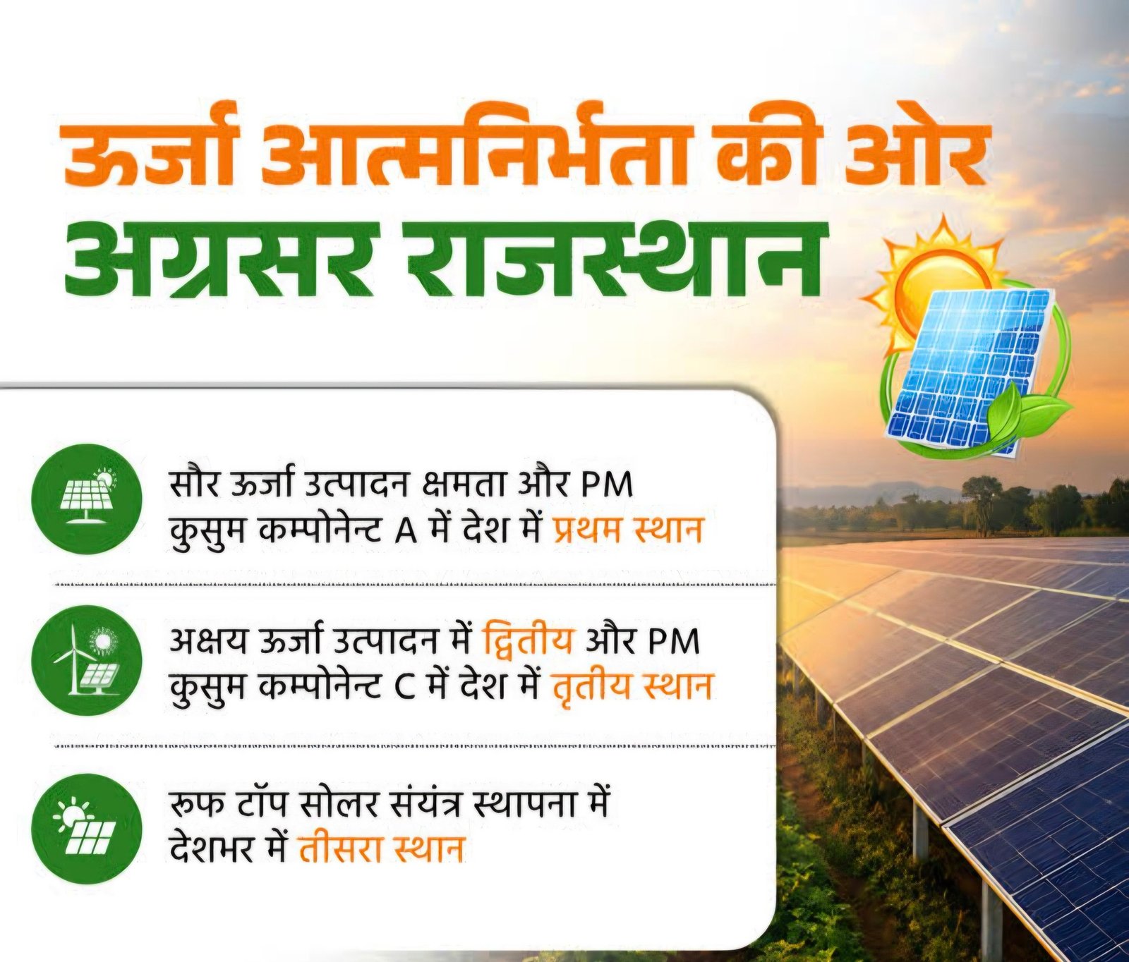 Solar Energy Ranking Current Affairs: सौर और अक्षय ऊर्जा उत्पादन में भारत के राज्यों की लेटेस्ट रैंकिंग